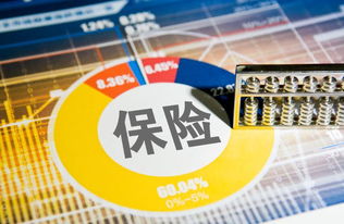 保險業對外開放加速 外資持股比例上限或將放開，國際機構積極布局控股公司服務